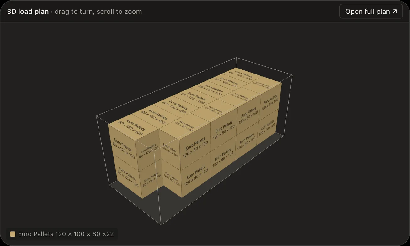 ChatGPT answering with the 3DPACK.ING tool: the same 22 euro pallets drawn in 3D inside a 20 ft container.