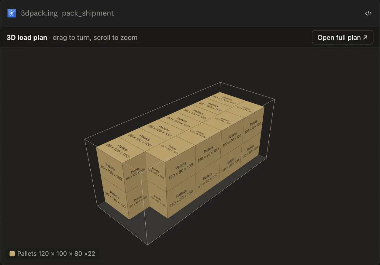 Claude answering with the 3DPACK.ING tool: 22 euro pallets drawn in 3D inside a 20 ft container, each face labelled with its size.