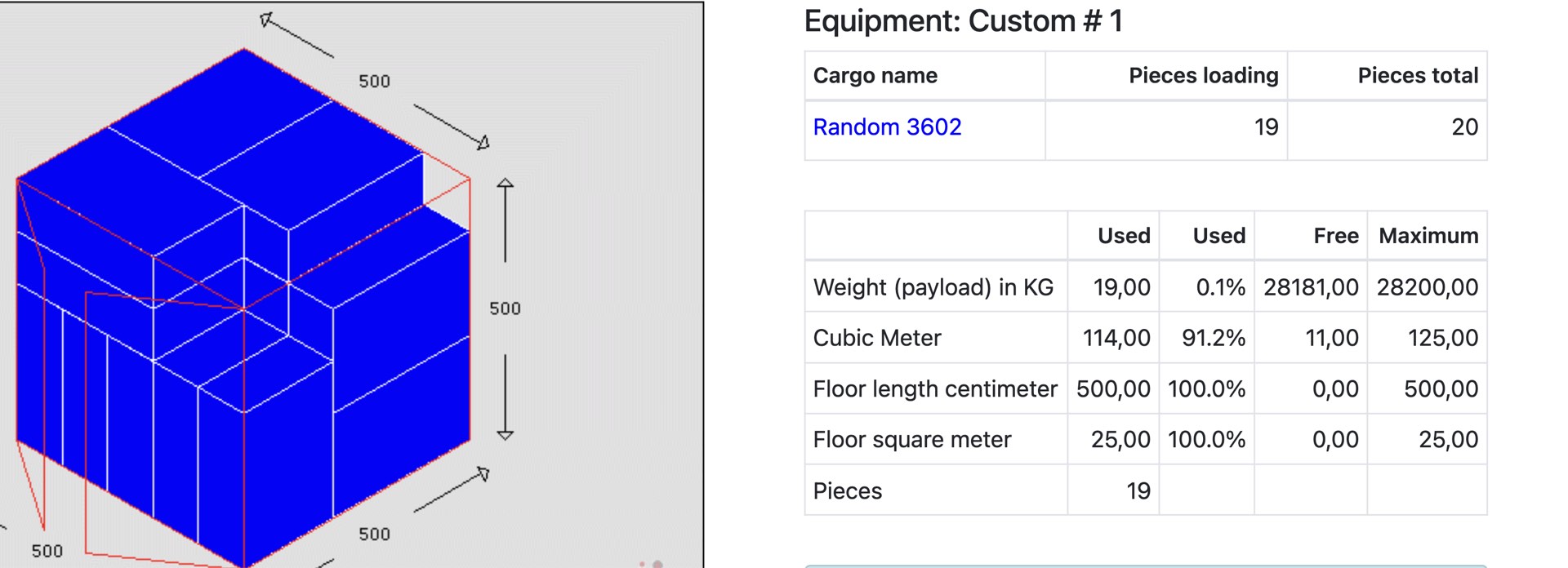 Competitor 1 - 19 Items